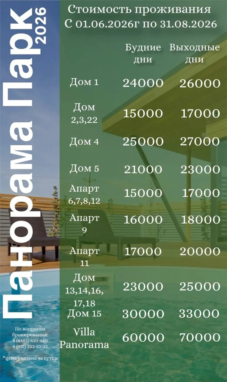 price_list